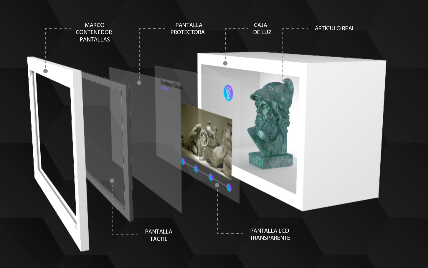 Alquiler de holograma 3D para eventos presenciales - Holobox